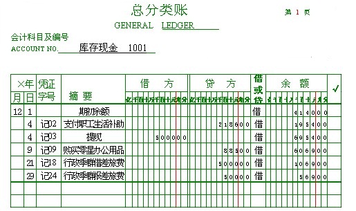 手工总分类账填写样本图片