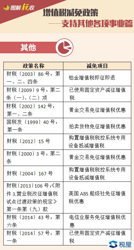 图6