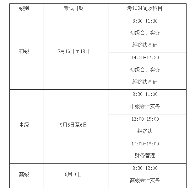 2026年度全国会计专业技术资格考试考务日程安排及有关事项的通知
