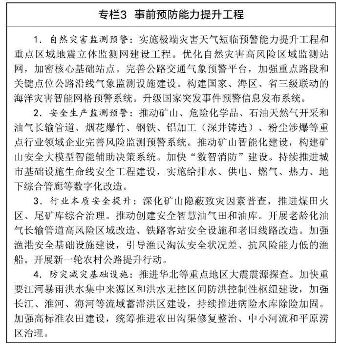 专栏3